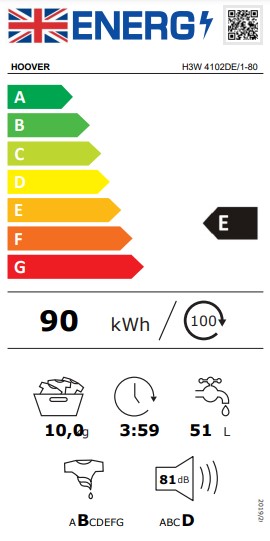 energo lapa