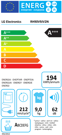 energo lapa