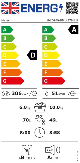 energo lapa