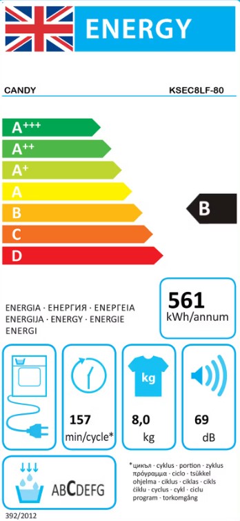 energo lapa