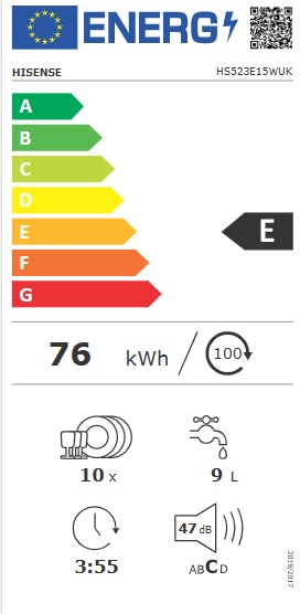 energo lapa