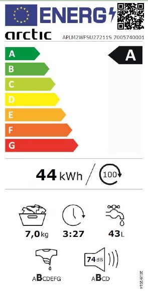energo lapa