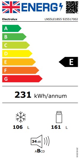 energo lapa