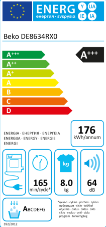 energo lapa