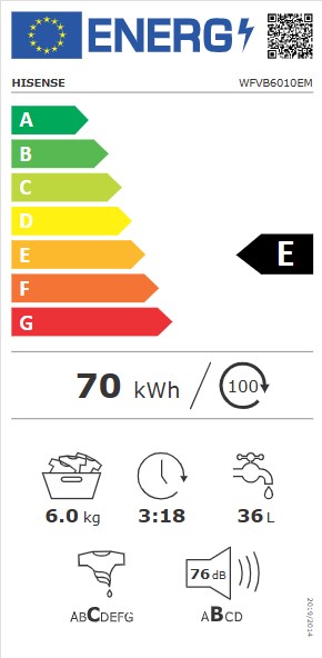 energo lapa