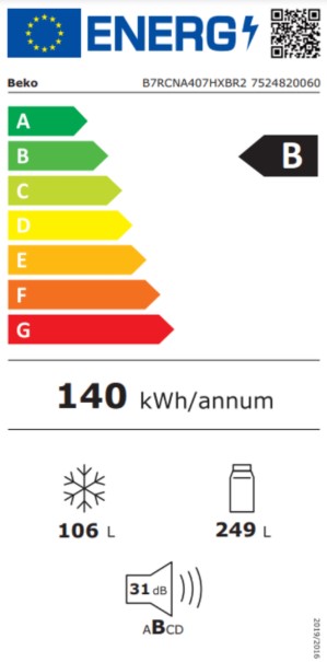energo lapa