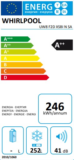 energo lapa