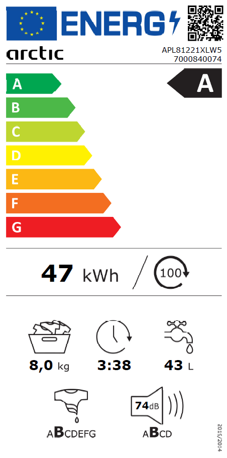 energo lapa