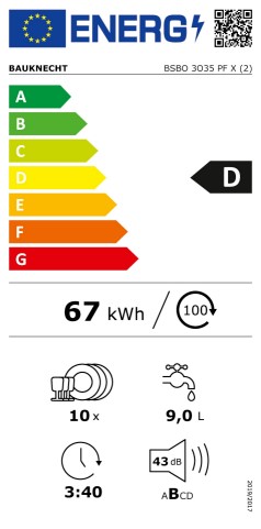 energo lapa