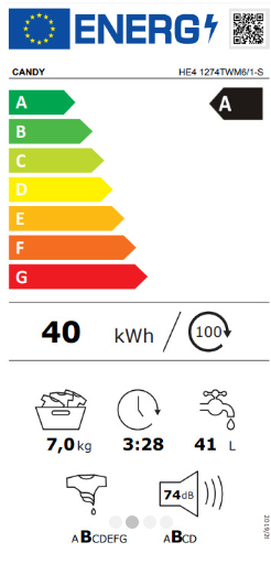 energo lapa