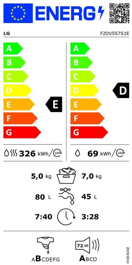 energo lapa