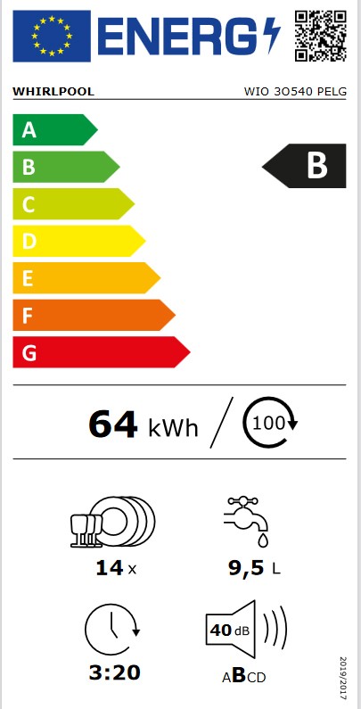 energo lapa