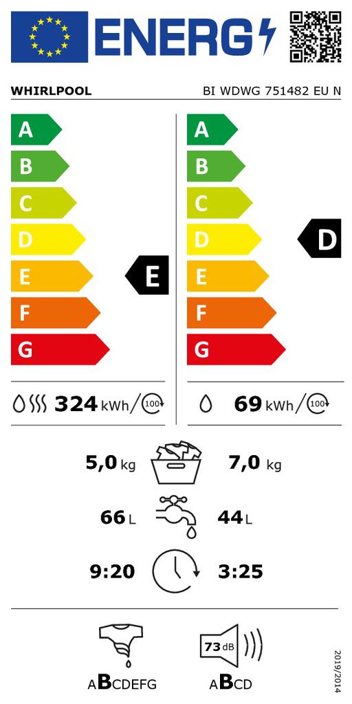 energo lapa