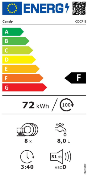 energo lapa