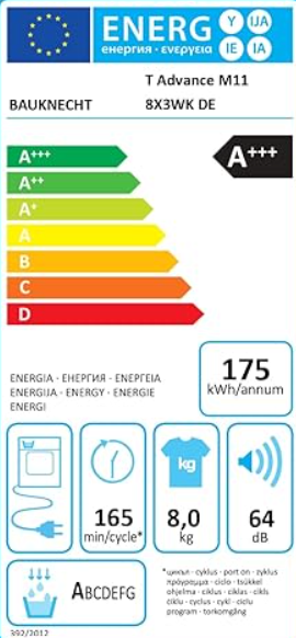 energo lapa