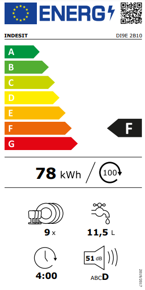 energo lapa