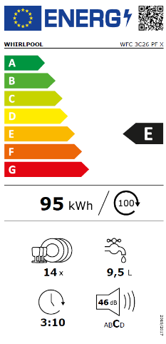 energo lapa