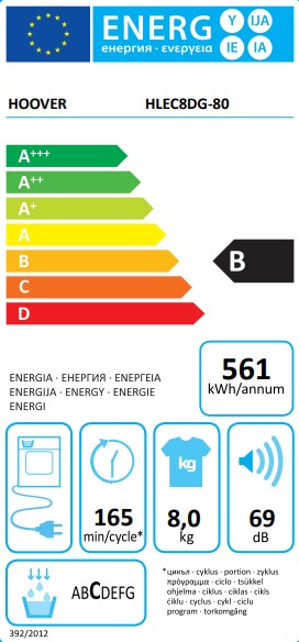 energo lapa