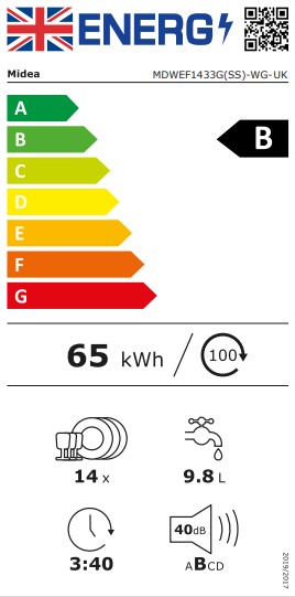 energo lapa