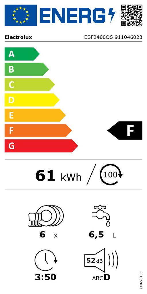 energo lapa