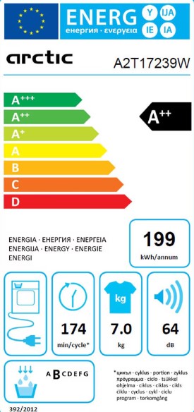 energo lapa