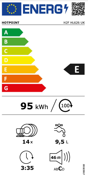energo lapa