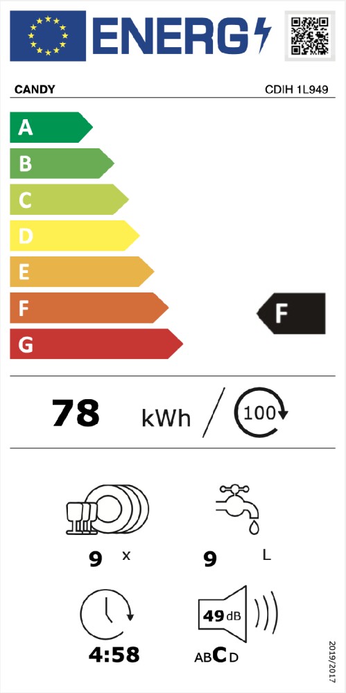 energo lapa