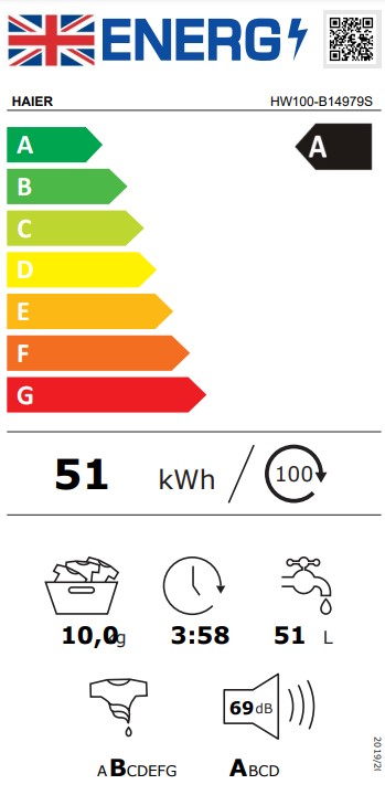 energo lapa