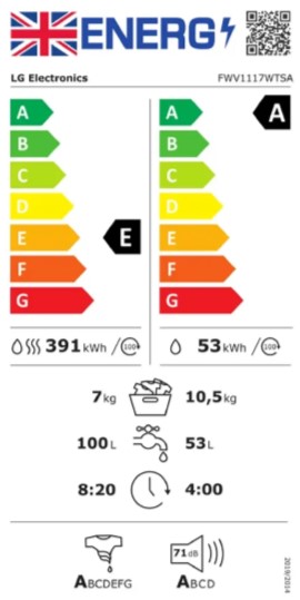 energo lapa