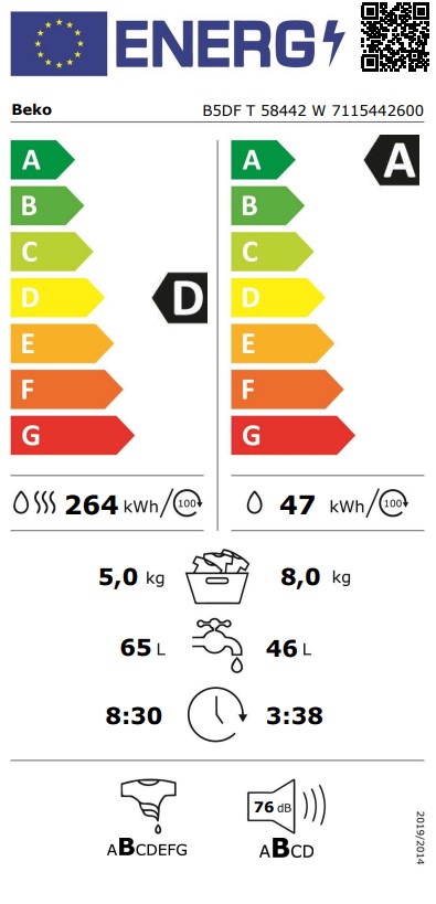 energo lapa