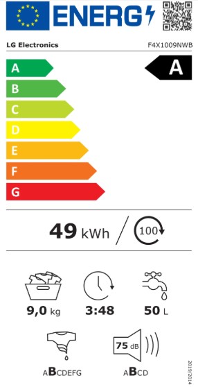energo lapa