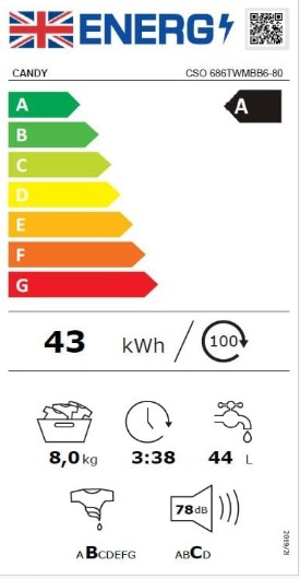energo lapa