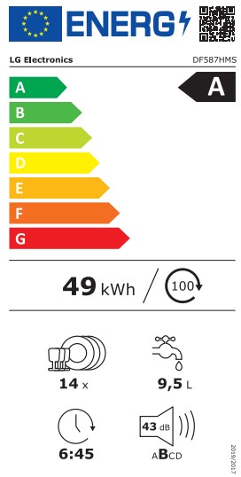 energo lapa