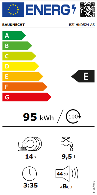 energo lapa