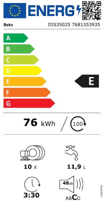 energo lapa