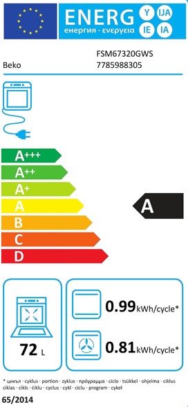 energo lapa
