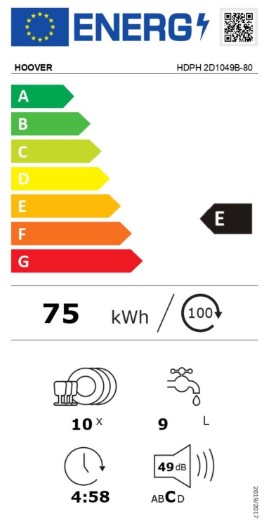 energo lapa