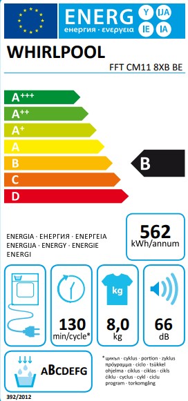 energo lapa
