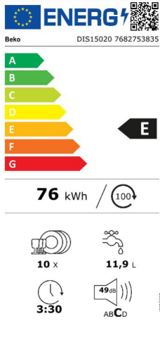 energo lapa