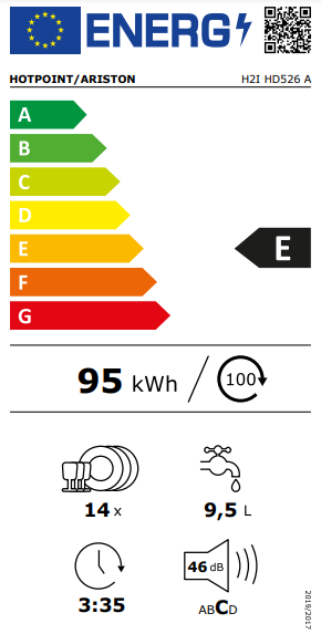 energo lapa