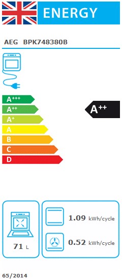 energo lapa