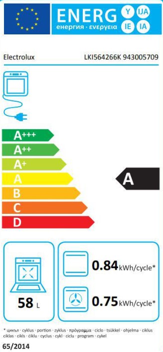 energo lapa
