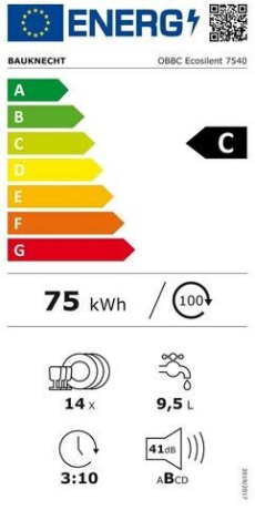 energo lapa