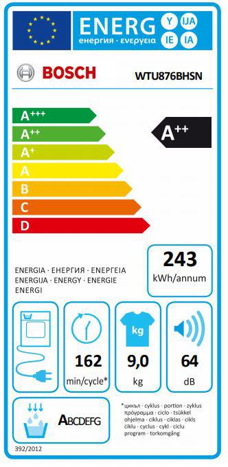 energo lapa