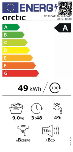 energo lapa