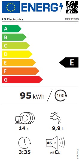 energo lapa