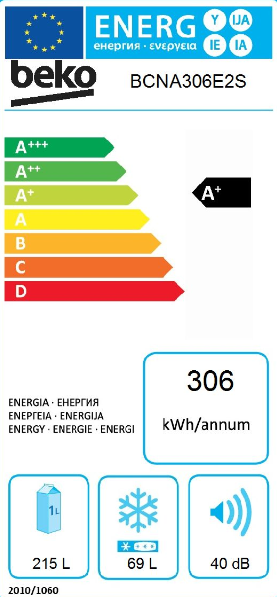 energo lapa