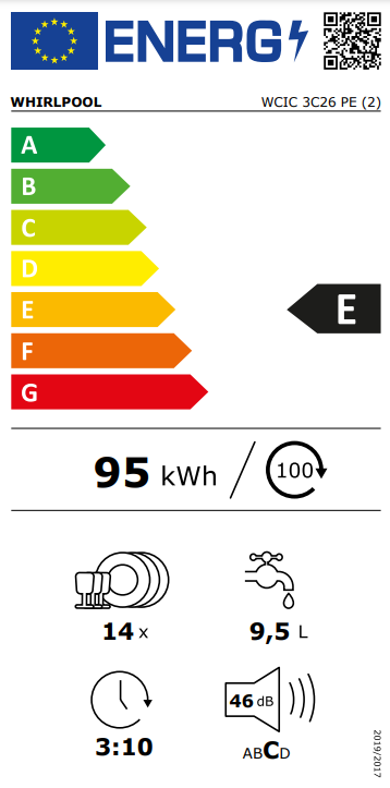 energo lapa