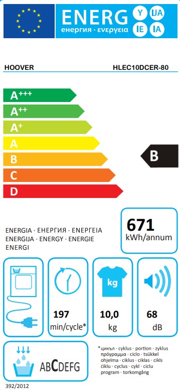 energo lapa