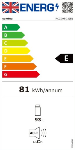 energo lapa